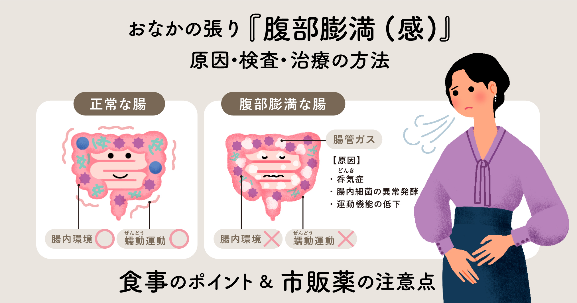 腹部膨満（感）の原因や検査と治療「市販薬or受診」食物繊維は摂っちゃ 